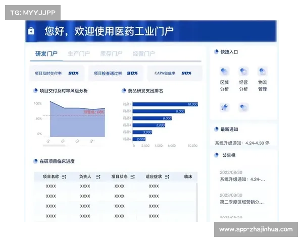 数据分析工具FineBI助力棒球比赛数据实时可视化分析